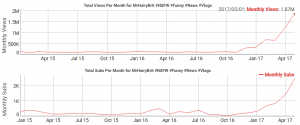 buying youtube views, buy youtube views, youtube views, buy youtube views, buy youtube subs, buy youtube subscribers, increase youtube views, increasing youtube views, get more youtube views, youtube coaching, youtube consulting, youtube consultancy, youtube seo, video seo, tubebuddy, youtube seo, video seo, youtube video seo, youtube growth strategies, youtube coach, youtube coaching, youtube coaching services, youtube consultancy