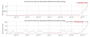 buying youtube views, buy youtube views, youtube views, buy youtube views, buy youtube subs, buy youtube subscribers, increase youtube views, increasing youtube views, get more youtube views, youtube coaching, youtube consulting, youtube consultancy, youtube seo, video seo, tubebuddy, youtube seo, video seo, youtube video seo, youtube growth strategies, youtube coach, youtube coaching, youtube coaching services, youtube consultancy