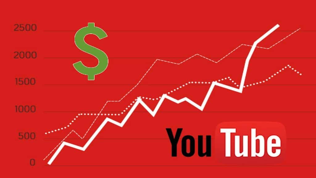 Do you get paid for YouTube? 1