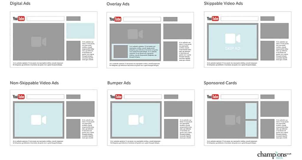YouTube Select vs. Normal Adverts: Harnessing the Power of Preferred Advertising 1
